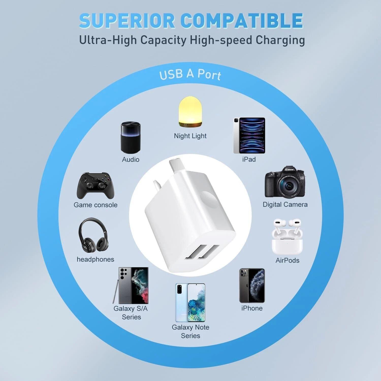 Refurbished 9eight5 Dual USB Power Adapter Wall Plug (NZ / AUS) - Reebelo Ireland