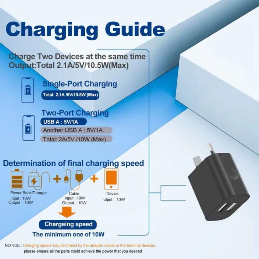 Refurbished 9eight5 Dual USB Wall Plug Power Adapter (NZ / AU) - Reebelo Ireland