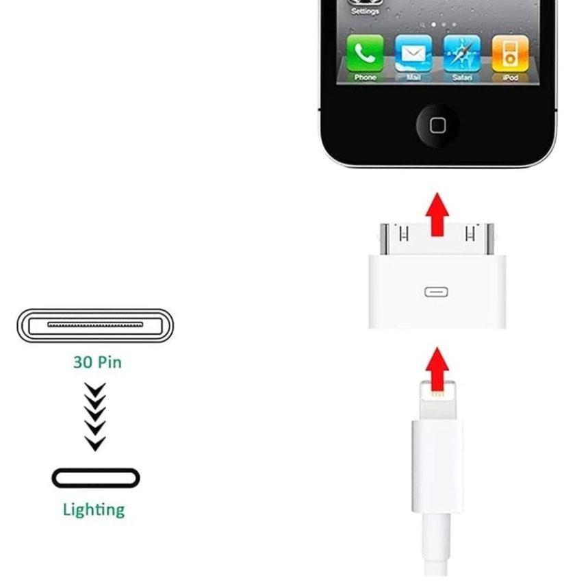 Refurbished 9eight5 Lightning to 30 Pin Adapter - Reebelo Ireland