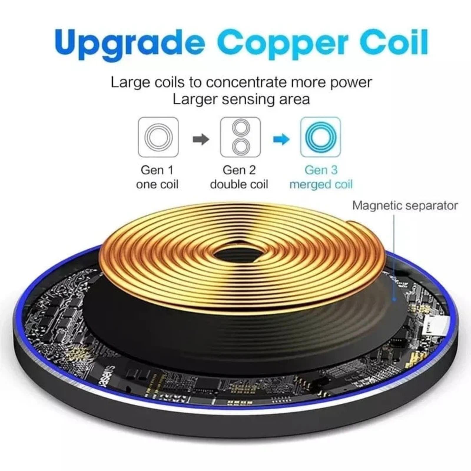 Refurbished 9eight5 Wireless Charger Pad (300W) - Reebelo Ireland