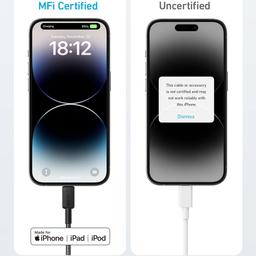 Refurbished Anker 322 USB-C to Lightning Charging Cable (2 pieces a pack) - Reebelo Ireland