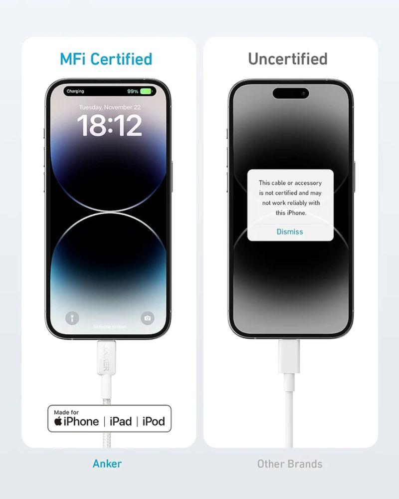 Refurbished Anker 322 USB-C to Lightning Charging Cable (2 pieces a pack) - Reebelo Ireland