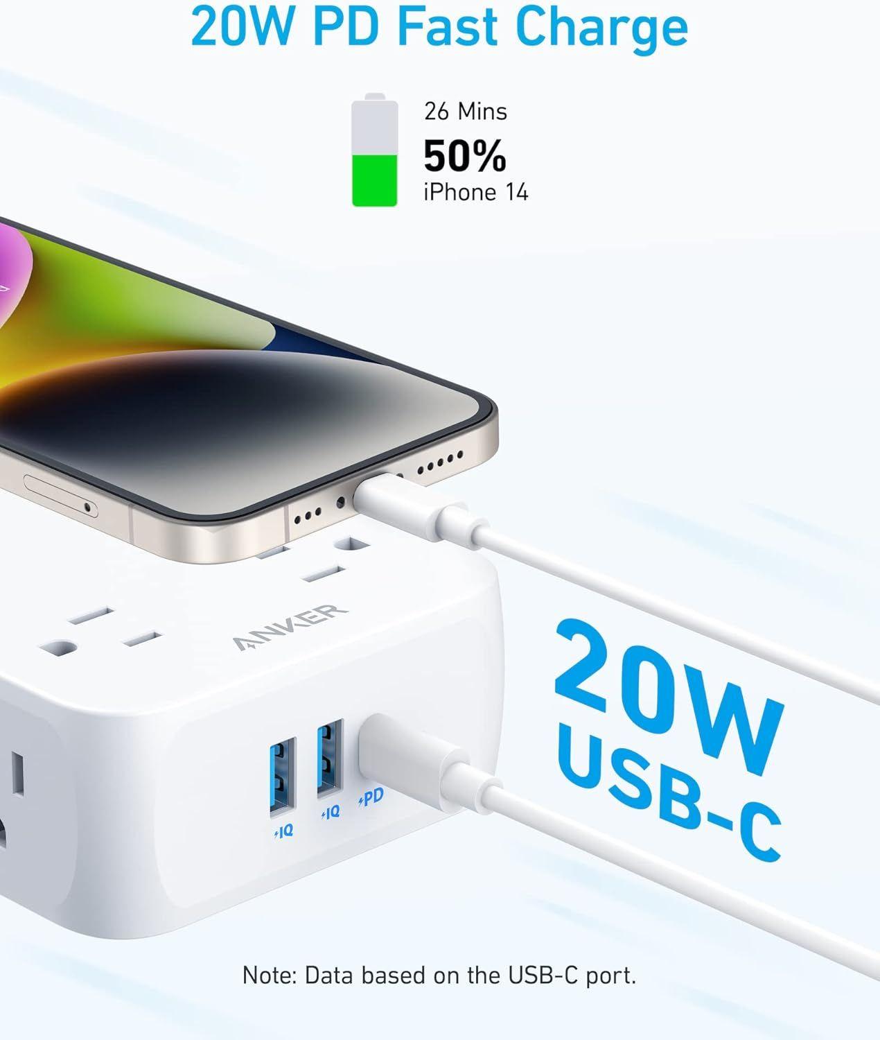 Refurbished Anker 341 USB Power Strip 5ft | A9183 - Reebelo Ireland