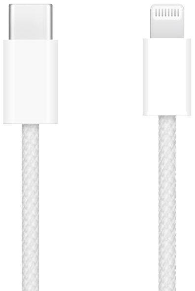 Refurbished Apple iMac 2023 (Four ports) 24" - Reebelo Ireland