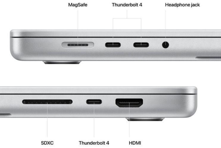 Refurbished MacBook Pro (2023) 16-inch - Reebelo Ireland