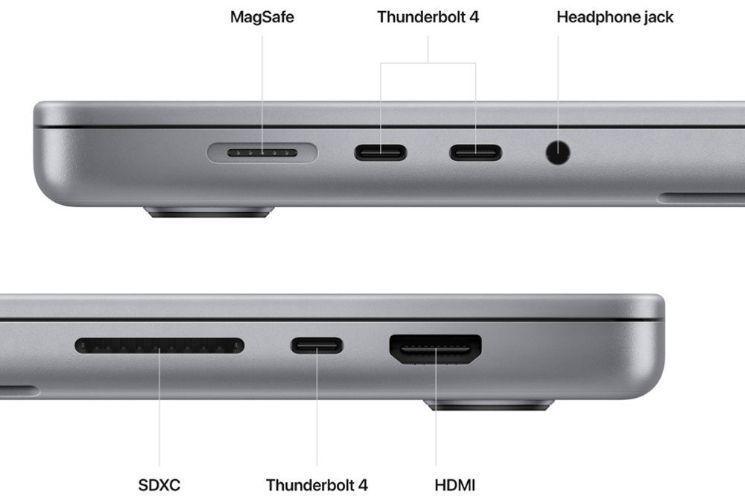 Refurbished MacBook Pro (2023) 16-inch - Reebelo Ireland