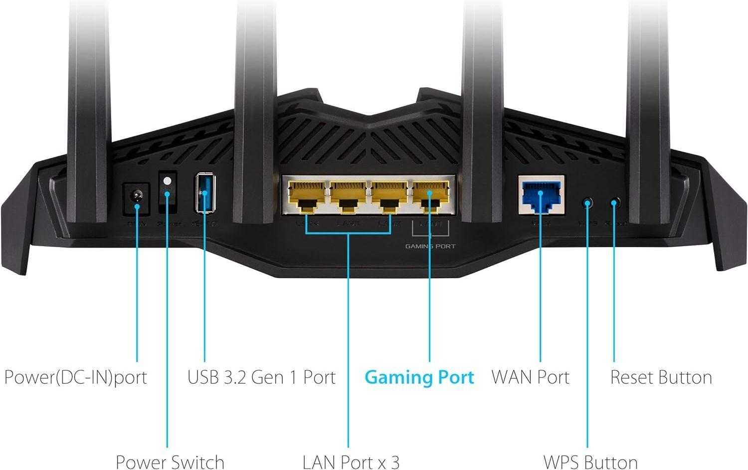 Refurbished ASUS RT-AX82U AX5400 Dual-Band WiFi 6 Gaming Router - Reebelo Ireland