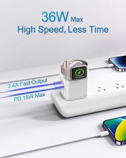 Refurbished BeaSaf 36W Dual Ports Wall Charger - Reebelo Ireland