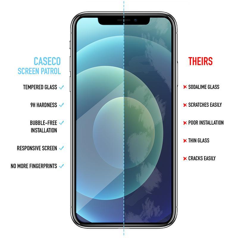 Refurbished Caseco iPhone 13 Pro Max Glass Screen Protector - Reebelo Ireland