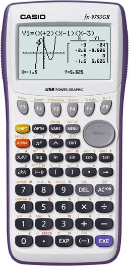 Refurbished Casio FX-9750GII Graphing Calculator - Reebelo Ireland