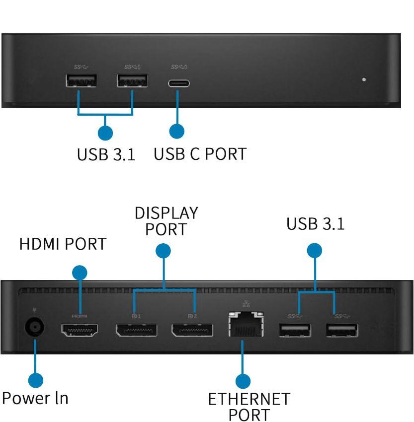 Refurbished Dell Universal Docking Station D6000S Ethernet  - Reebelo Ireland