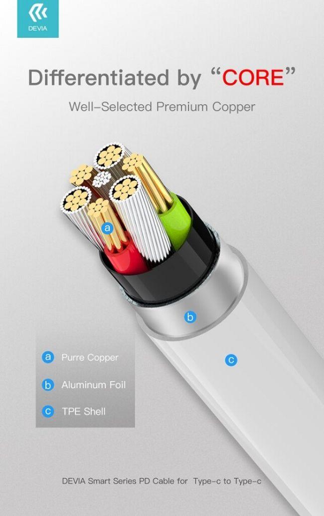 Refurbished Devia Smart Series PD Charging Cable for Type-C (1m) - Reebelo Ireland
