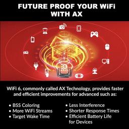 Refurbished D-Link AX5400 Mesh WiFi 6 Router (DIR-X5460) - Reebelo Ireland