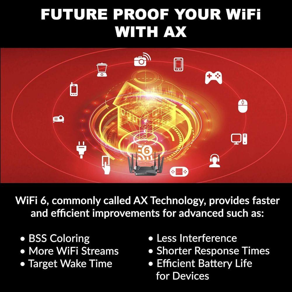 Refurbished D-Link AX5400 Mesh WiFi 6 Router (DIR-X5460) - Reebelo Ireland