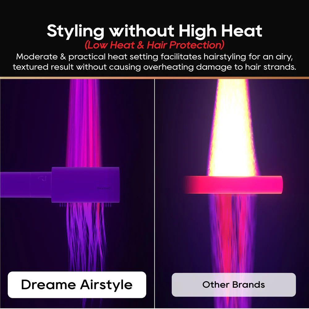 Refurbished Dreame AirStyle 5-in-1 Hair Drying & Styling Tool Kit - Reebelo Ireland
