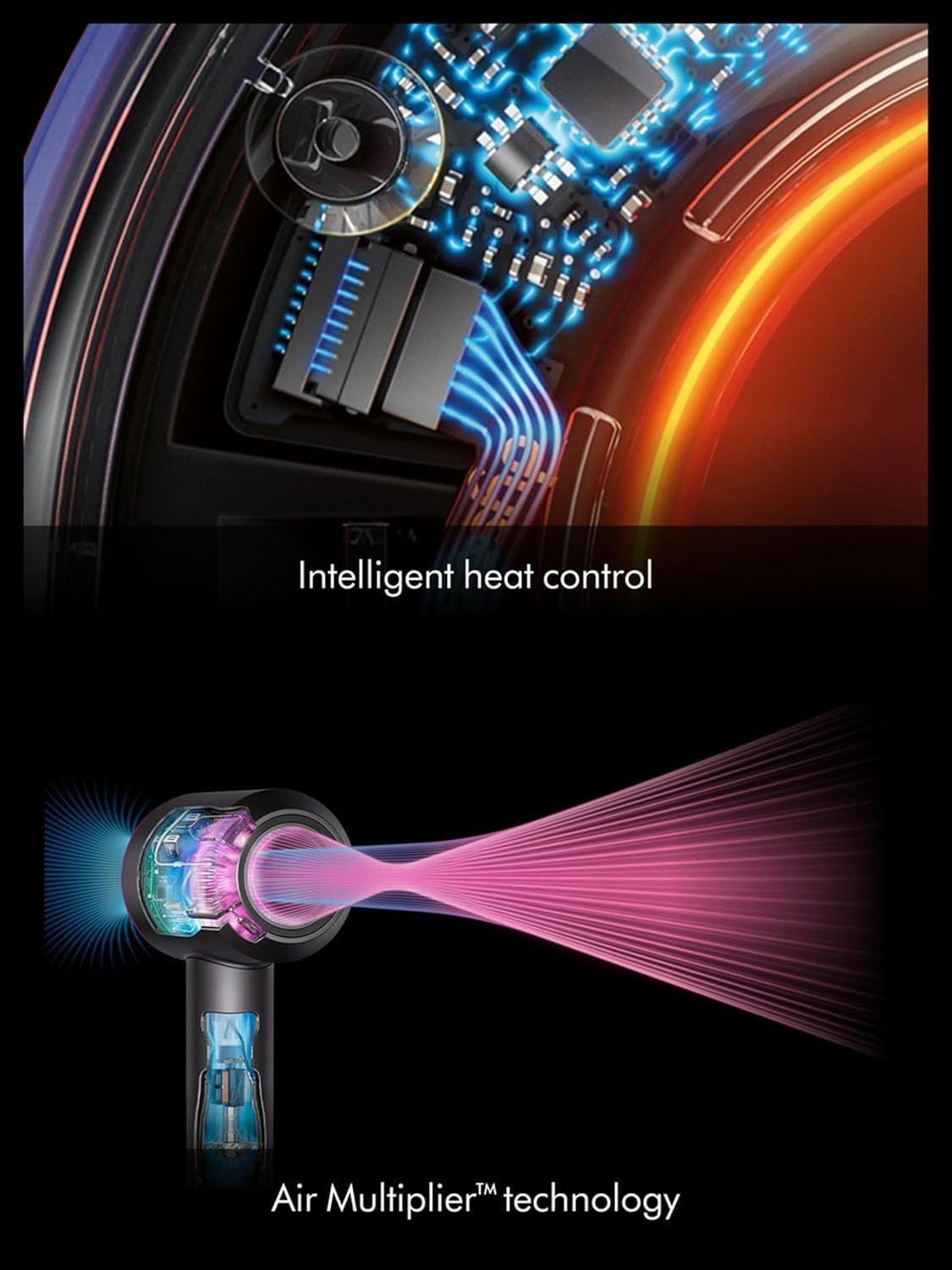 Refurbished Dyson Supersonic HD16 Nural Hair Dryer - Reebelo Ireland