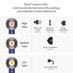 Refurbished Dyson Supersonic HD16 Nural Hair Dryer - Reebelo Ireland
