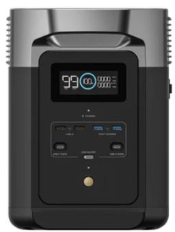 Refurbished EcoFlow Delta 2 Portable Power Station - Reebelo Ireland