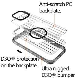 Refurbished EFM Dakar Phone Case for iPhone 15 Pro Max - Reebelo Ireland