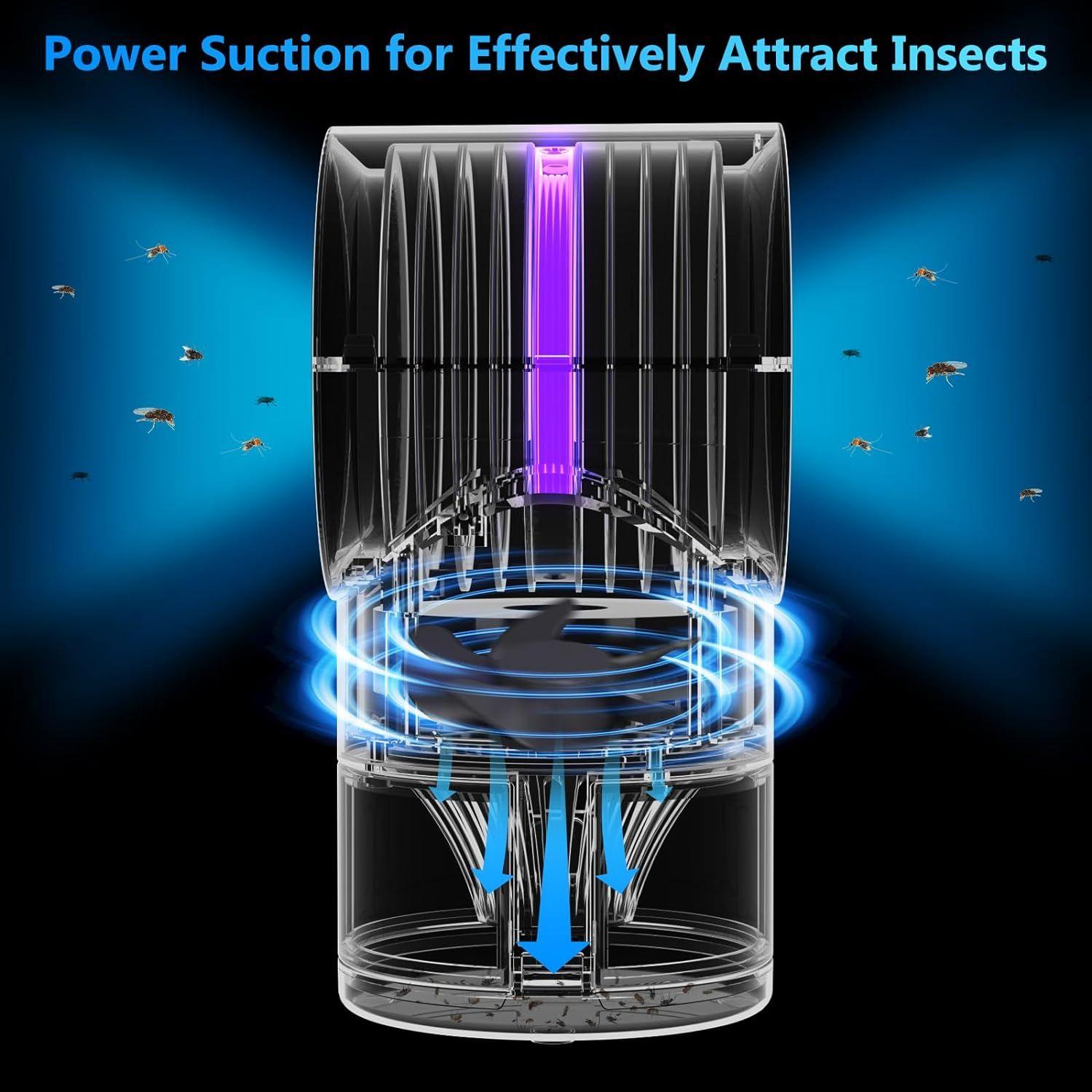 Refurbished FVOAI Zap M3 Pro Fruit Fly Trap - Reebelo Ireland