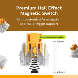 Refurbished Glorious Panda Silent HE Switches (36pcs) - Reebelo Ireland