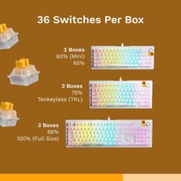 Refurbished Glorious Panda Silent HE Switches (36pcs) - Reebelo Ireland