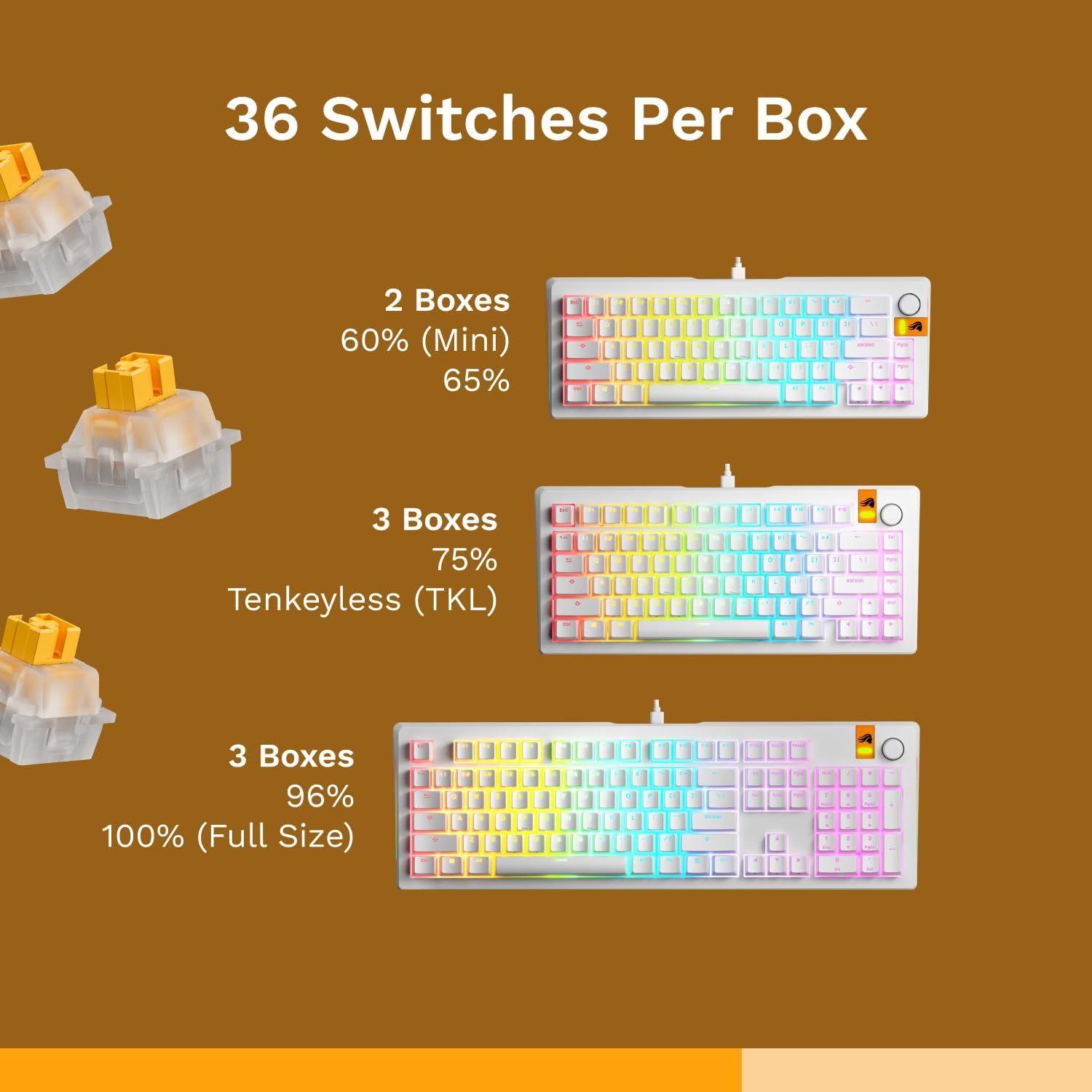 Refurbished Glorious Panda Silent HE Switches (36pcs) - Reebelo Ireland