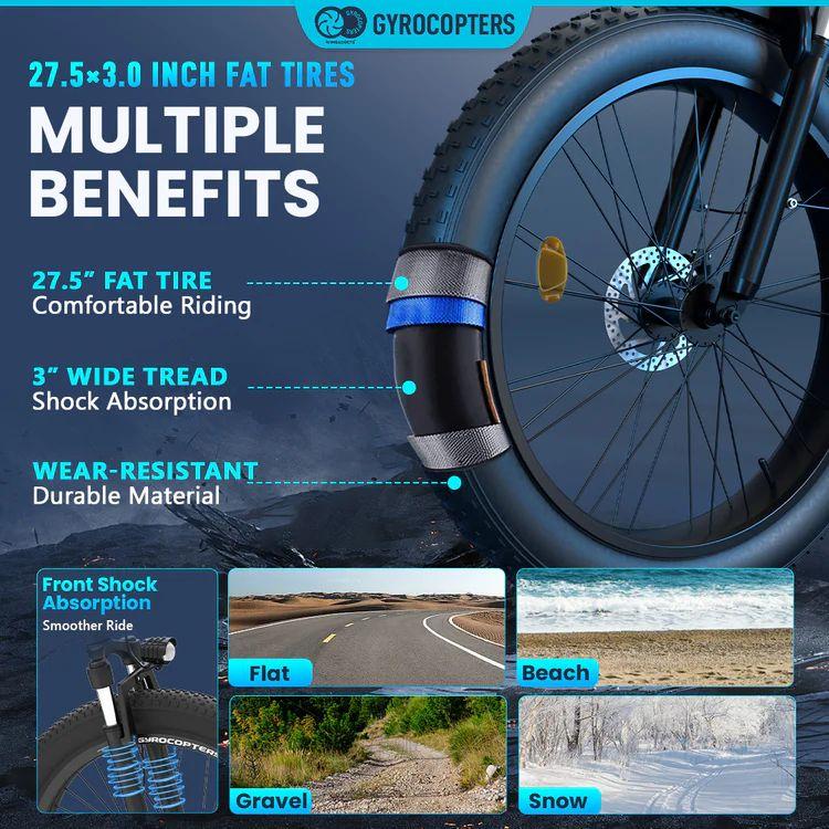 Refurbished Gyrocopters Zeil Mountain E-Bike - Reebelo Ireland