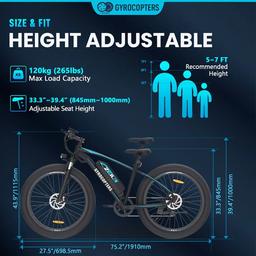 Refurbished Gyrocopters Zeil Mountain E-Bike - Reebelo Ireland