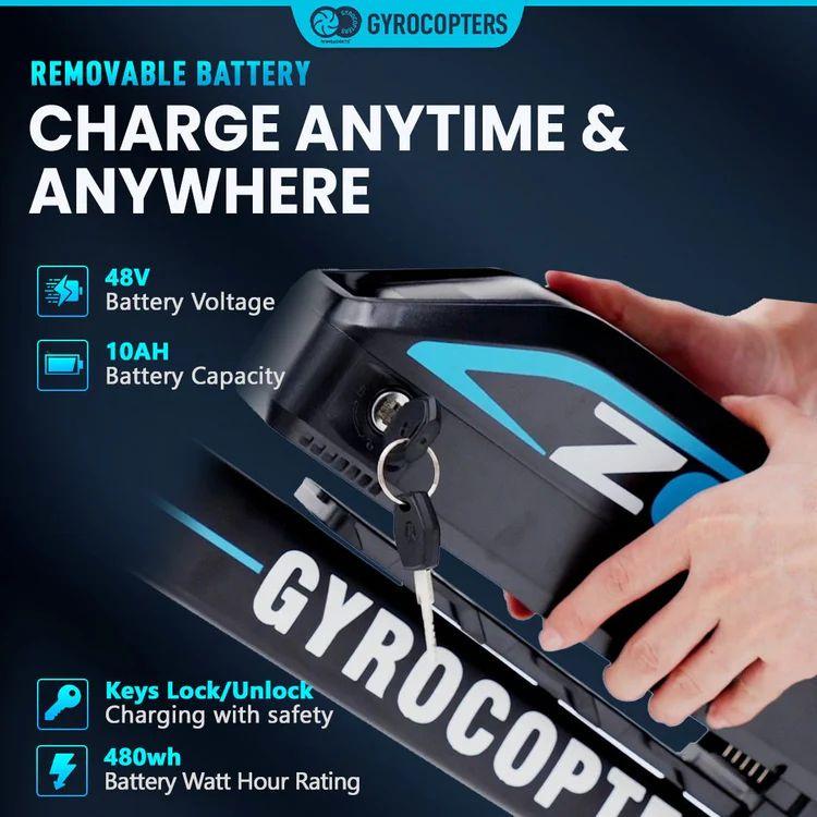Refurbished Gyrocopters Zeil Mountain E-Bike - Reebelo Ireland