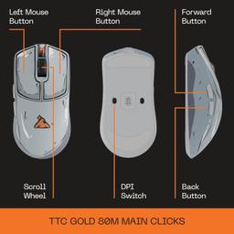 Refurbished Higround Yuma 4K Wireless Gaming Mouse - Reebelo Ireland