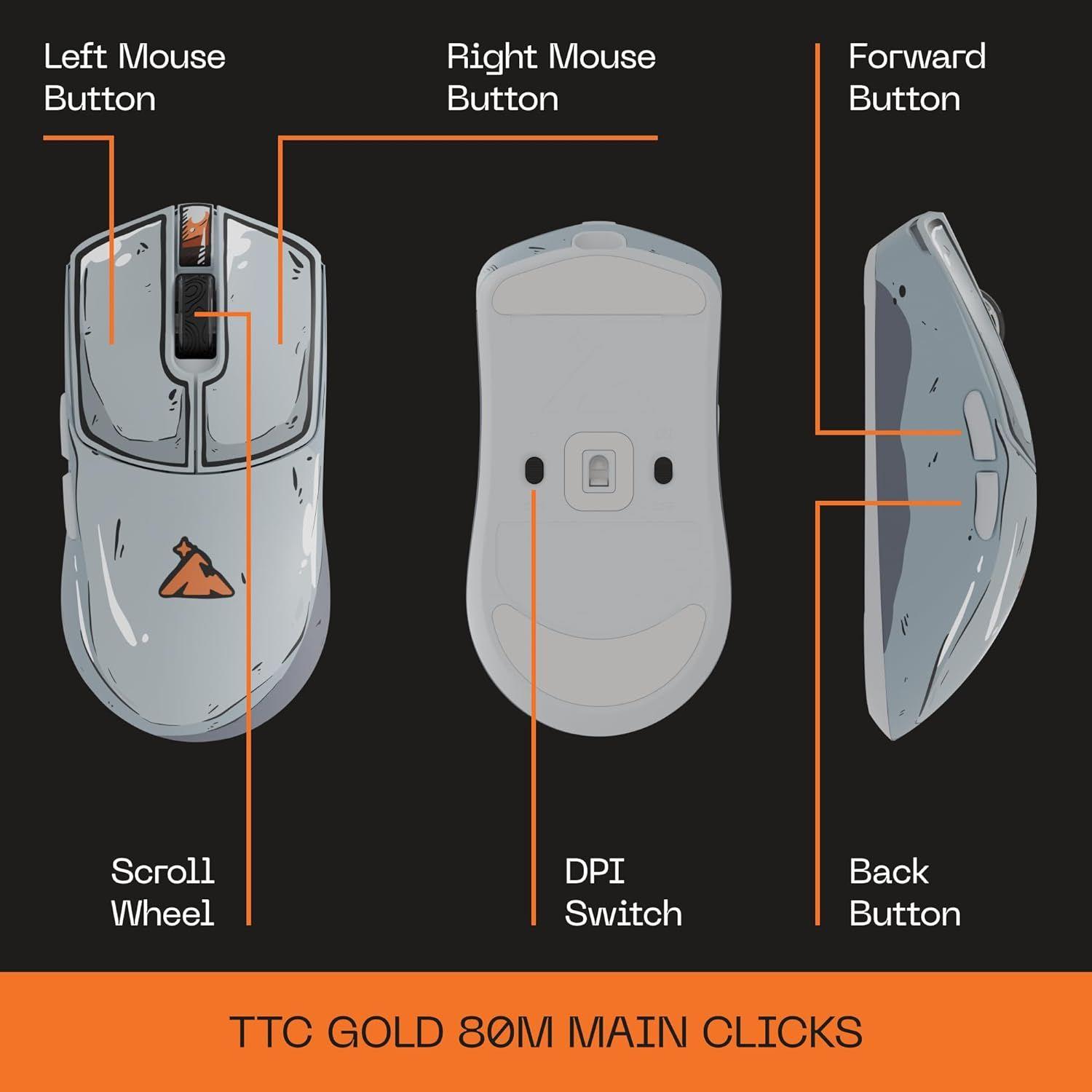 Refurbished Higround Yuma 4K Wireless Gaming Mouse - Reebelo Ireland