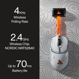 Refurbished Higround Yuma 4K Wireless Gaming Mouse - Reebelo Ireland