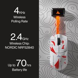 Refurbished Higround Yuma 4K Wireless Gaming Mouse - Reebelo Ireland