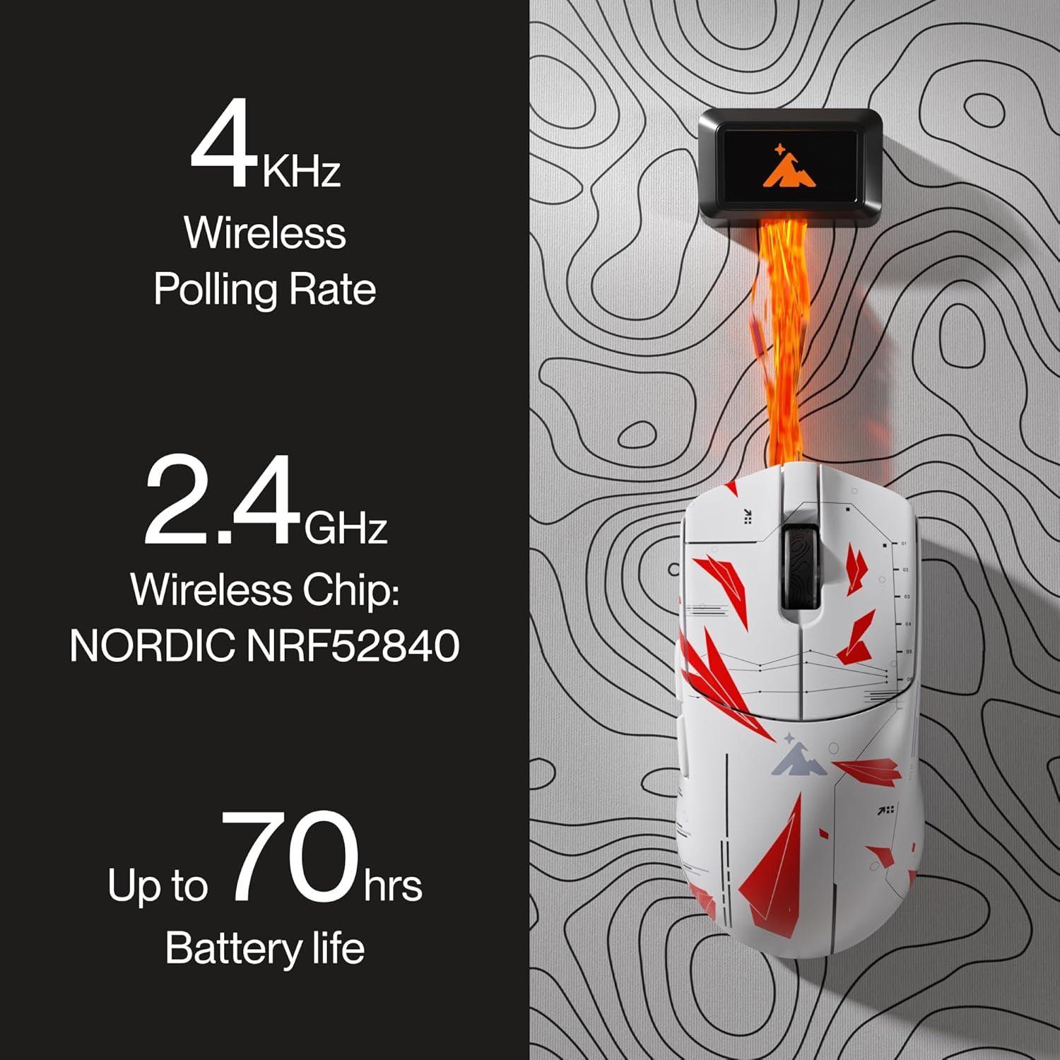Refurbished Higround Yuma 4K Wireless Gaming Mouse - Reebelo Ireland