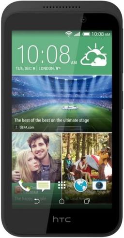 Refurbished HTC Desire 320 - Reebelo Ireland