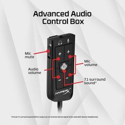 Refurbished HyperX Cloud II Wired Gaming Headset - Reebelo Ireland