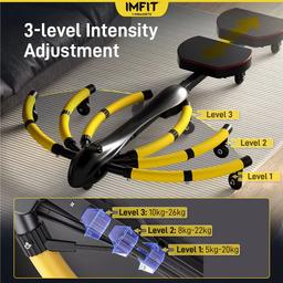 Refurbished IMFIT PowerArc Abdominal Machine - Reebelo Ireland