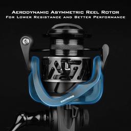 Refurbished KastKing 1000 Zephyr Spinning Reel - Reebelo Ireland