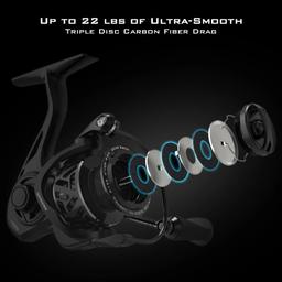 Refurbished KastKing 1000 Zephyr Spinning Reel - Reebelo Ireland