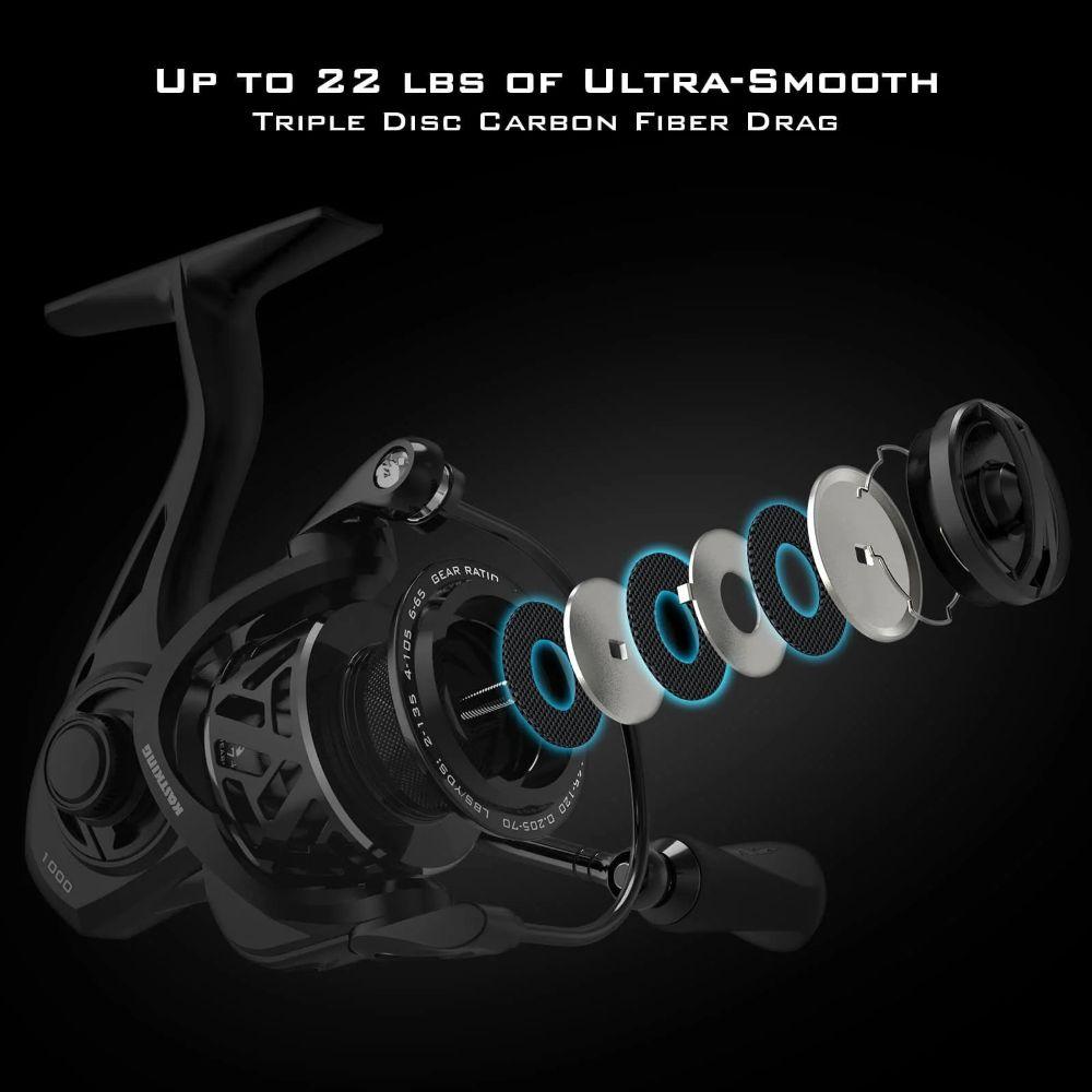 Refurbished KastKing 1000 Zephyr Spinning Reel - Reebelo Ireland