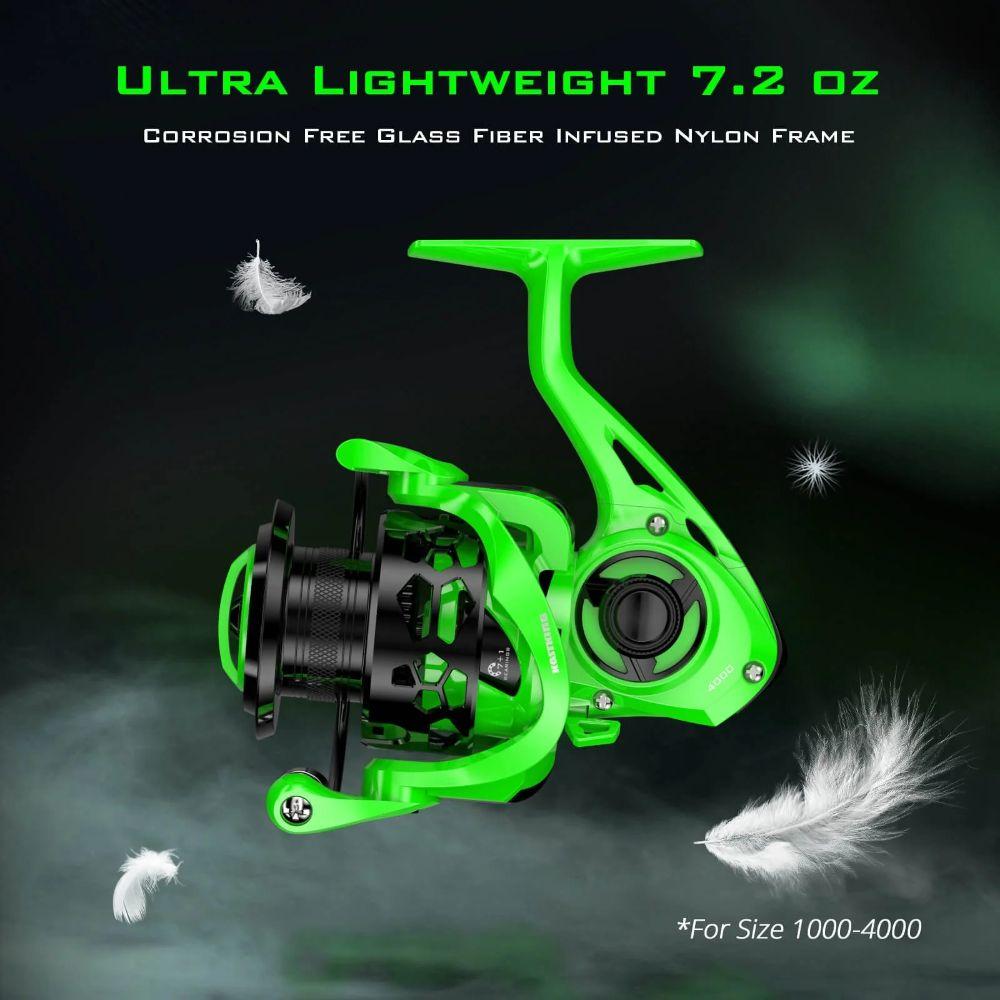 Refurbished KastKing 1000 Zephyr Spinning Reel - Reebelo Ireland