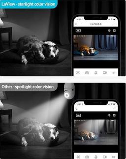 Refurbished LaView Wireless Bulb Security Camera 360° LV-PWL2 - Reebelo Ireland