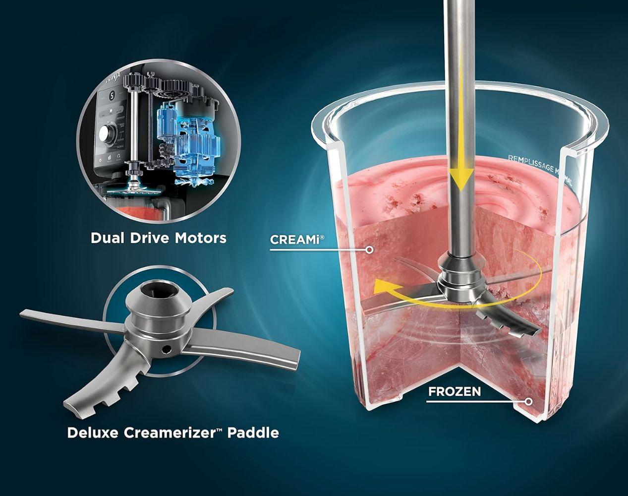 Refurbished Ninja Creami™ Deluxe | NC501 - Reebelo Ireland