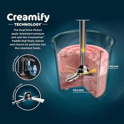 Refurbished Ninja NC301 CREAMi Ice Cream Maker - Reebelo Ireland