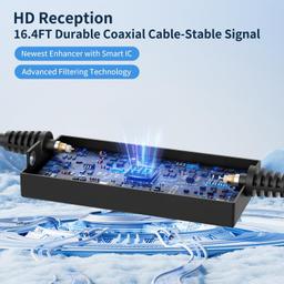 Refurbished Nogyzo TV Antenna for Smart TV - Reebelo Ireland