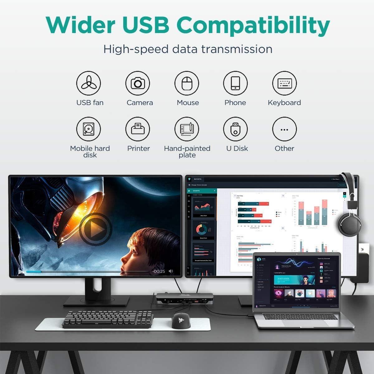 Refurbished QGeeM D6908 USB C Laptop Docking Station - Reebelo Ireland