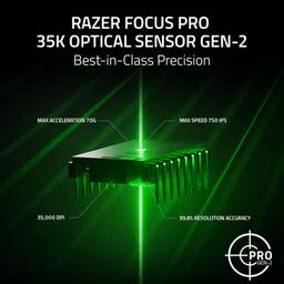 Refurbished Razer Basilisk V3 Pro 35K Wireless RGB Gaming Mouse - Reebelo Ireland