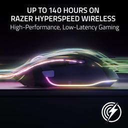 Refurbished Razer Basilisk V3 Pro 35K Wireless RGB Gaming Mouse - Reebelo Ireland