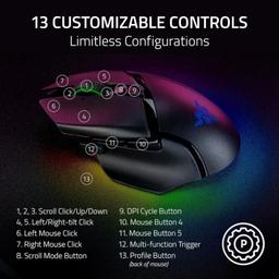 Refurbished Razer Basilisk V3 Pro 35K Wireless RGB Gaming Mouse - Reebelo Ireland